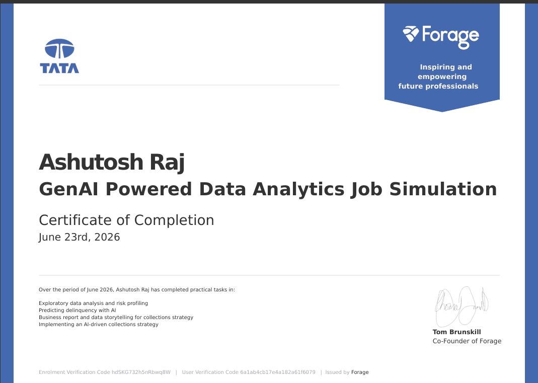 Tata Data Analytics Job Simulation