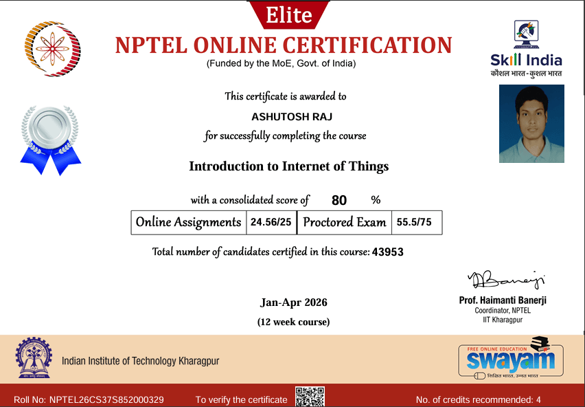 Introduction to Internet of Things — Elite