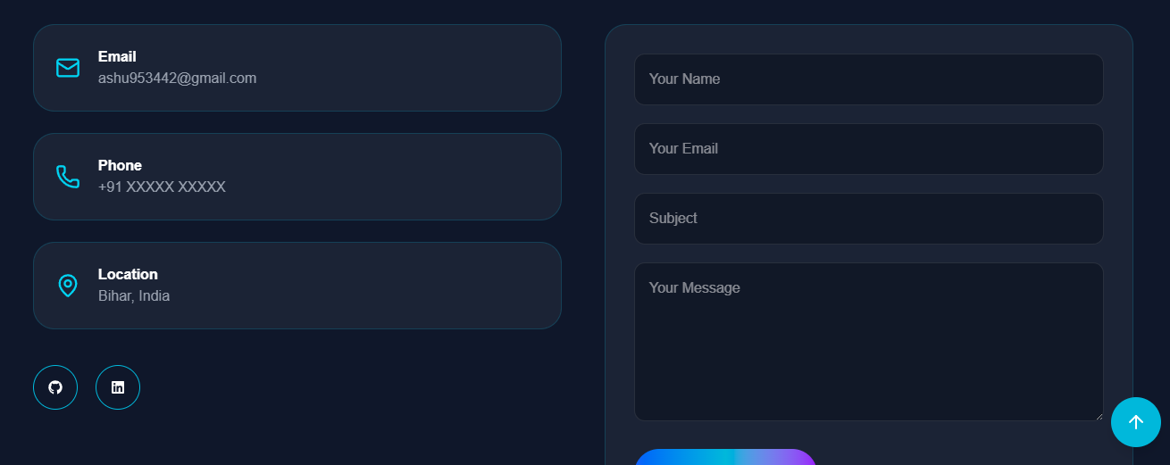 Contact